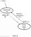 Fig. 14 - Controlling an engagement state of an agent during a human-machine dialog