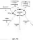 Fig. 16 - Controlling an engagement state of an agent during a human-machine dialog