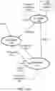 Fig. 25 - Controlling an engagement state of an agent during a human-machine dialog