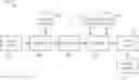Fig. 01 - System and method of text zoning