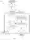 Fig. 02 - System and method of text zoning
