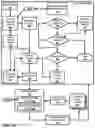 Fig. 02 - Detecting and handling failures in other assistants