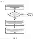 Fig. 05 - Detecting and handling failures in other assistants