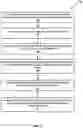 Fig. 08 - Targeted voice separation by speaker conditioned on spectrogram masking