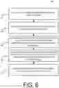 Fig. 07 - METHOD AND SYSTEM FOR CONFIDENTIAL SENTIMENT ANALYSIS