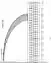 Fig. 18 - Apparatus and method for visualizing periodic motions in mechanical components