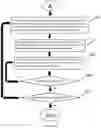 Fig. 28 - Apparatus and method for visualizing periodic motions in mechanical components