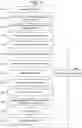 Fig. 13 - Video ingestion and clip creation