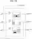 Fig. 31 - Video ingestion and clip creation