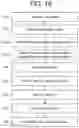 Fig. 34 - Video ingestion and clip creation