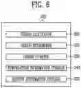 Fig. 06 - Storage device and operating method thereof