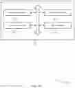 Fig. 19 - Input/output line sharing for memory arrays
