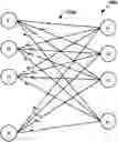 Fig. 01 - SOT-based spin torque oscillators for oscillatory neural networks