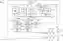 Fig. 01 - Refresh management for memory