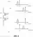 Fig. 03 - Memory devices for pattern matching based on majority of cell pair match
