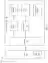 Fig. 02 - Dynamic read threshold calibration