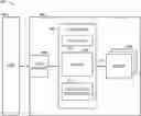 Fig. 01 - Adjusting program effective time using program step characteristics