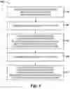 Fig. 07 - Adjusting program effective time using program step characteristics