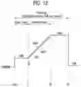 Fig. 13 - Memory device and operating method thereof