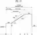 Fig. 14 - Memory device and operating method thereof