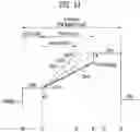 Fig. 15 - Memory device and operating method thereof