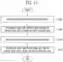 Fig. 13 - Semiconductor memory device and method of operating the same
