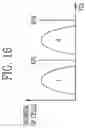 Fig. 16 - Semiconductor memory device and method of operating the same