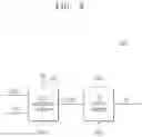 Fig. 04 - Electronic devices including a test circuit and methods of operating the electronic devices