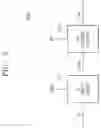 Fig. 06 - Electronic devices including a test circuit and methods of operating the electronic devices