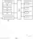 Fig. 03 - Targeted test fail injection