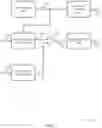 Fig. 04 - Targeted test fail injection