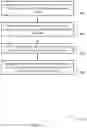Fig. 07 - Targeted test fail injection