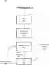 Fig. 01 - SYSTEMS AND METHODS FOR ALIGNMENT-BASED PRE-TRAINING OF PROTEIN PREDICTION MODELS