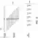 Fig. 15 - ATTENTION-BASED NEURAL NETWORK TO PREDICT PEPTIDE BINDING, PRESENTATION, AND IMMUNOGENICITY