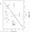 Fig. 27 - ATTENTION-BASED NEURAL NETWORK TO PREDICT PEPTIDE BINDING, PRESENTATION, AND IMMUNOGENICITY