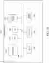 Fig. 38 - ATTENTION-BASED NEURAL NETWORK TO PREDICT PEPTIDE BINDING, PRESENTATION, AND IMMUNOGENICITY