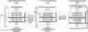 Fig. 01 - MACHINE LEARNING GUIDED POLYPEPTIDE ANALYSIS