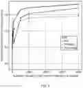 Fig. 07 - MACHINE LEARNING GUIDED POLYPEPTIDE ANALYSIS