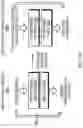 Fig. 11 - MACHINE LEARNING GUIDED POLYPEPTIDE ANALYSIS