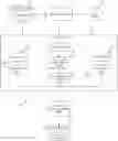 Fig. 01 - Systems and methods for smart testing of genetic materials