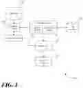 Fig. 02 - Systems and methods for smart testing of genetic materials