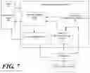 Fig. 13 - Systems and methods for smart testing of genetic materials