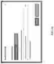 Fig. 15 - METHODS AND SYSTEMS FOR PROVIDING SAMPLE INFORMATION
