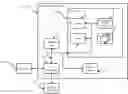 Fig. 01 - SYSTEM AND METHOD FOR ACHIEVING HIGH GENE DATA RESOLUTION USING TRAINING SETS