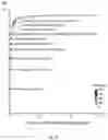 Fig. 08 - SYSTEM AND METHOD FOR ACHIEVING HIGH GENE DATA RESOLUTION USING TRAINING SETS