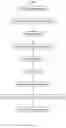 Fig. 14 - SYSTEM AND METHOD FOR ACHIEVING HIGH GENE DATA RESOLUTION USING TRAINING SETS