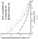 Fig. 29 - SYSTEM AND METHOD FOR ACHIEVING HIGH GENE DATA RESOLUTION USING TRAINING SETS