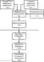 Fig. 01 - Apparatus and Method for Recognition of Medication Administration Indicator