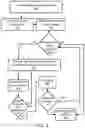 Fig. 04 - Apparatus and Method for Recognition of Medication Administration Indicator