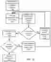 Fig. 13 - Apparatus and Method for Recognition of Medication Administration Indicator